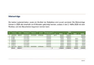 MFH Expose Präsentation_Erlg_organized_page-0006
